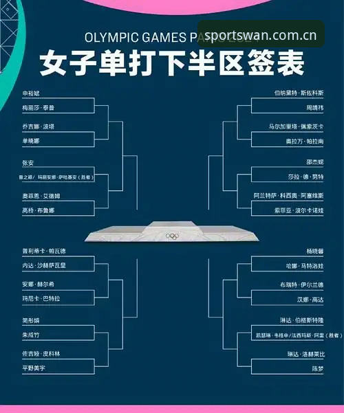 2026法网女单抽签深度解析：中国金花突围之路全览